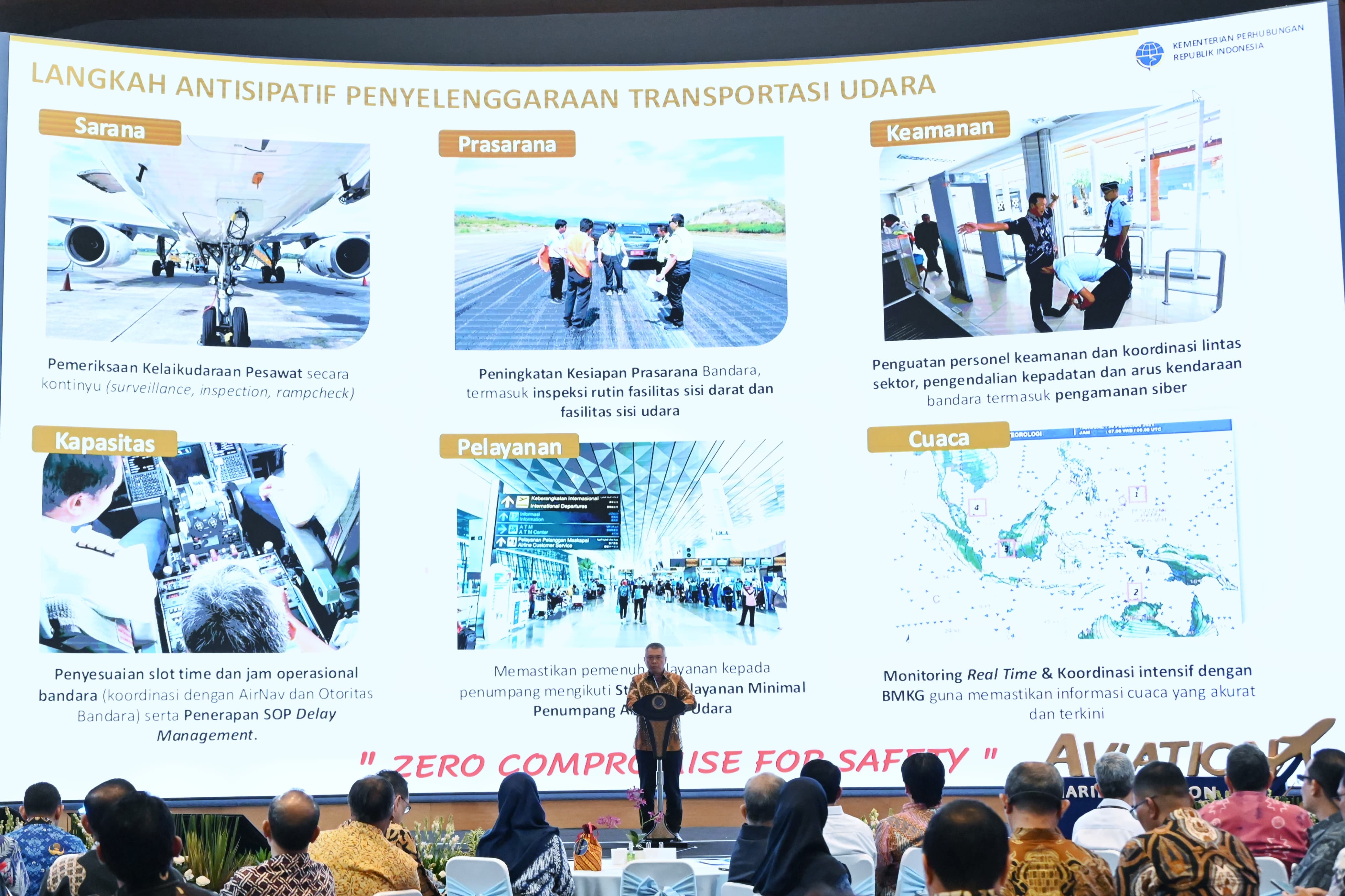 Menhub Dudy Dorong Percepatan Transformasi Layanan Penerbangan Nasional