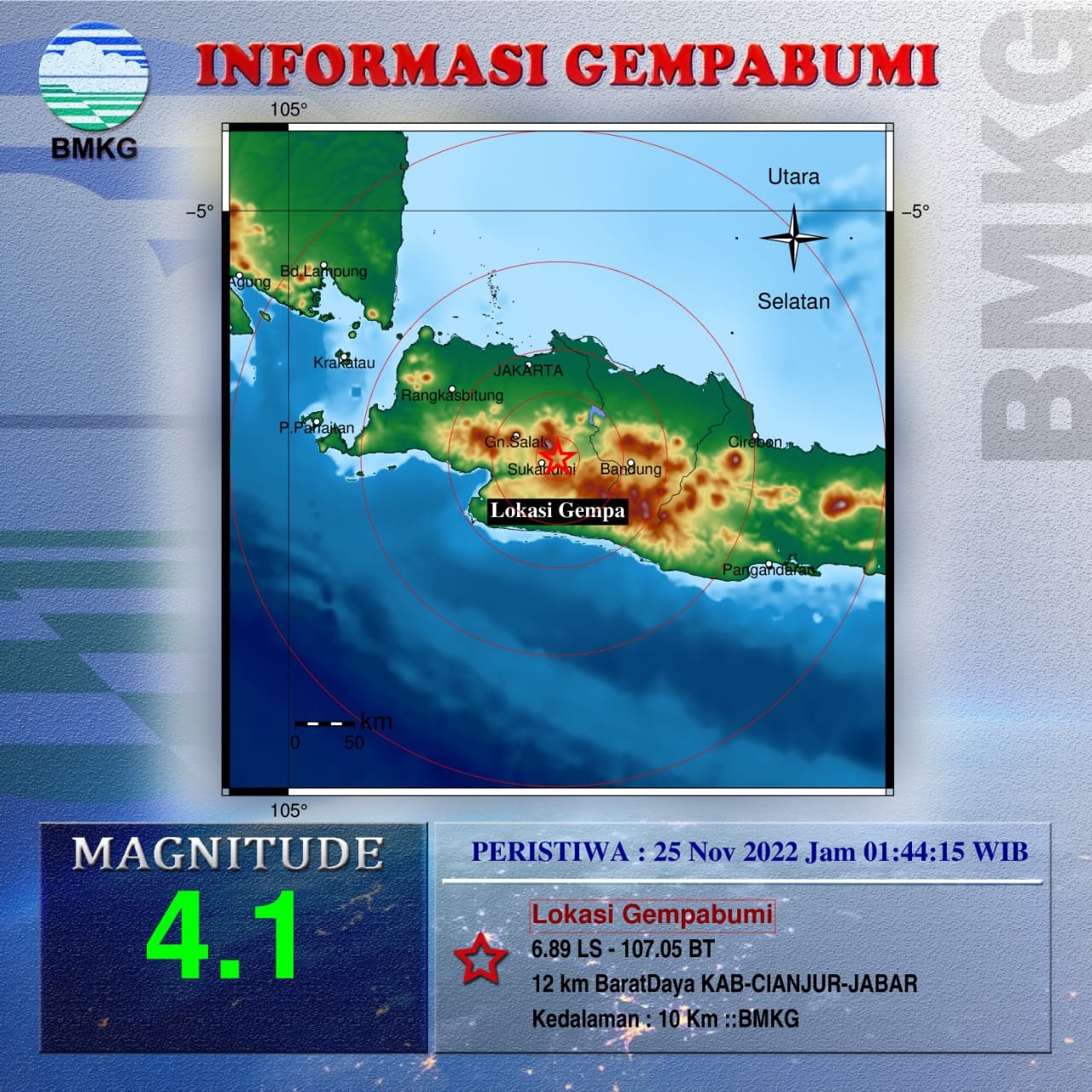 Dari Malam sampai Jumat Siang 13 Kali Gempa Terjadi di Cianjur