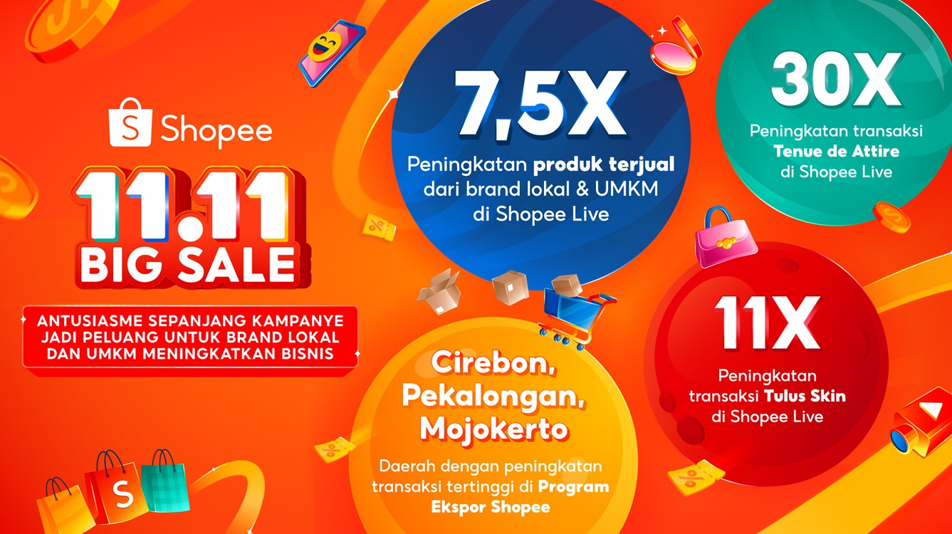 Fitur Interaktif Shopee Live Dorong Penjualan Brand Lokal dan UMKM Meningkat hingga 7,5 Kali Lipat