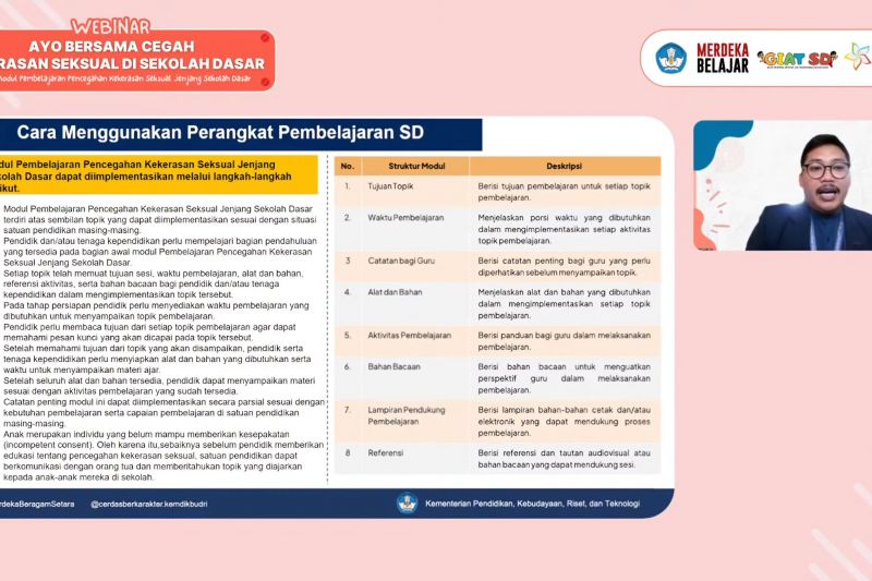 Kemendikbud Perkuat Pencegahan Kekerasan Seksual di Sekolah