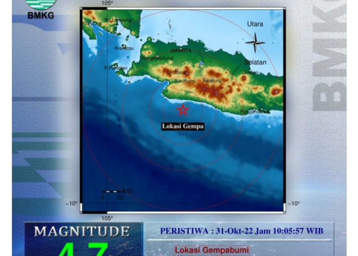 Getaran Gempa Bumi 4,7 Magnitudo Terasa hingga Cianjur, Begini Kata Warga 