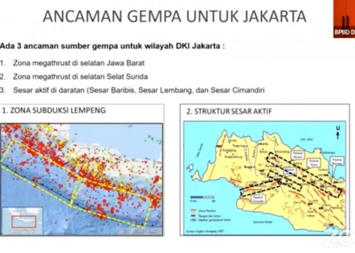BPBD DKI Jakarta Ungkap Tiga Sumber Ancaman Gempa di Jakarta
