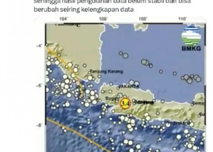 BPBD Cianjur Pastikan Belum Ada Laporan Kerusakan Akibat Gempa M 3.4