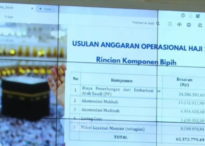 Kemenag Usulkan Biaya Haji Rp93,3 Juta Per Orang