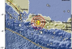 BBMKG Catat Telah Terjadi 2 Kali Gempa Akibat Sesar Cimandiri  