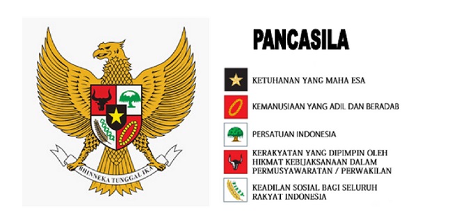 Pancasila Diyakini Mampu jadi Perekat Masyarakat Ditengah Pandemi