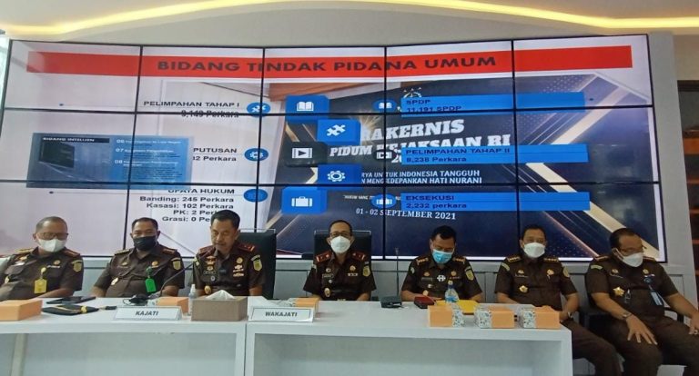 Kejati Jabar Sebut Tren Kasus Korupsi di BUMN dan BUMD Paling Menonjol di 2021