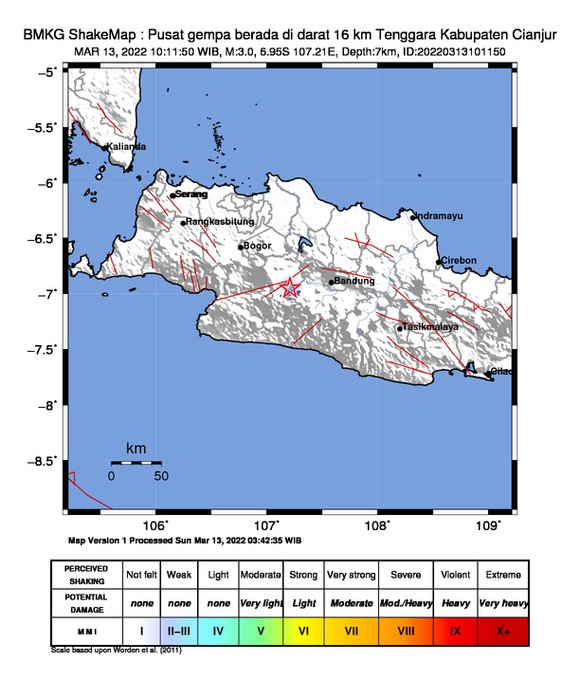 Gempa 3.0 Magnitudo Guncang Cianjur Minggu Siang